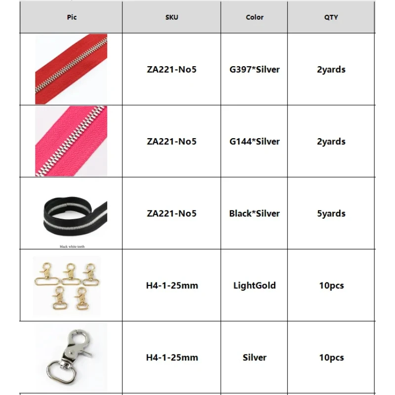 voor helikoptergebruiker - VIP