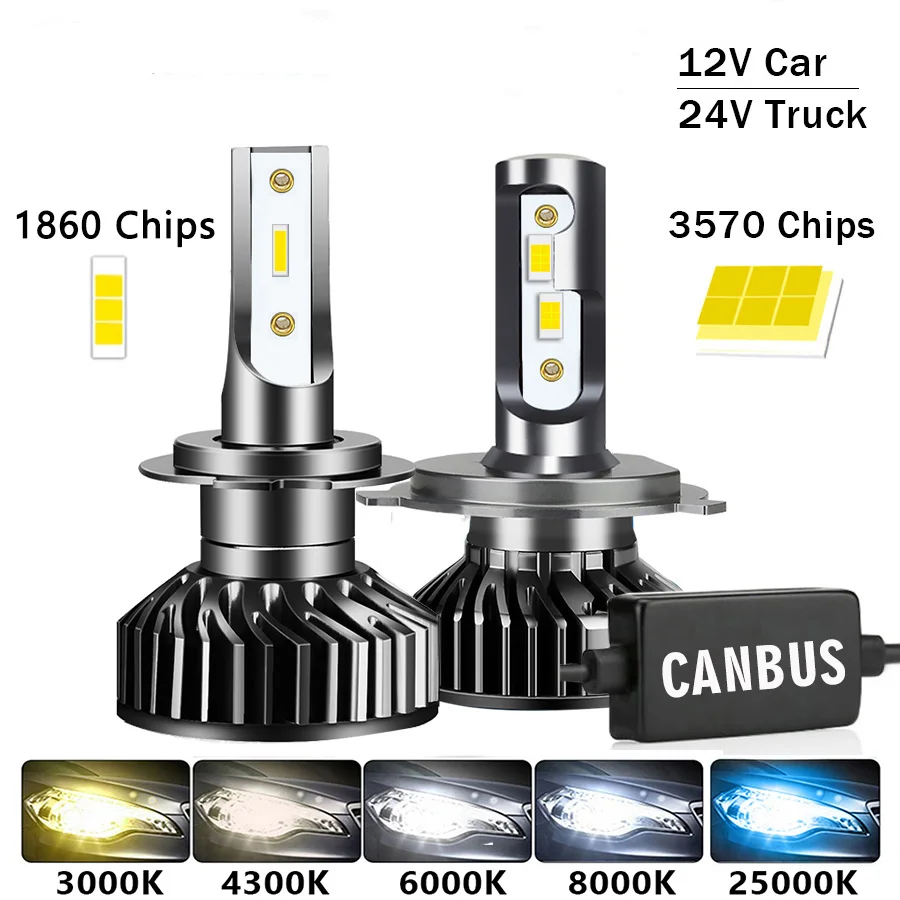 

880 881 130W 4300K 6000K 8000K HB3 HB4 9005 9006 H1 H8 H9 H11 Bulb Canbus EMC LED H7 LED H4 LED Car Headlight For 12V 24V Truck