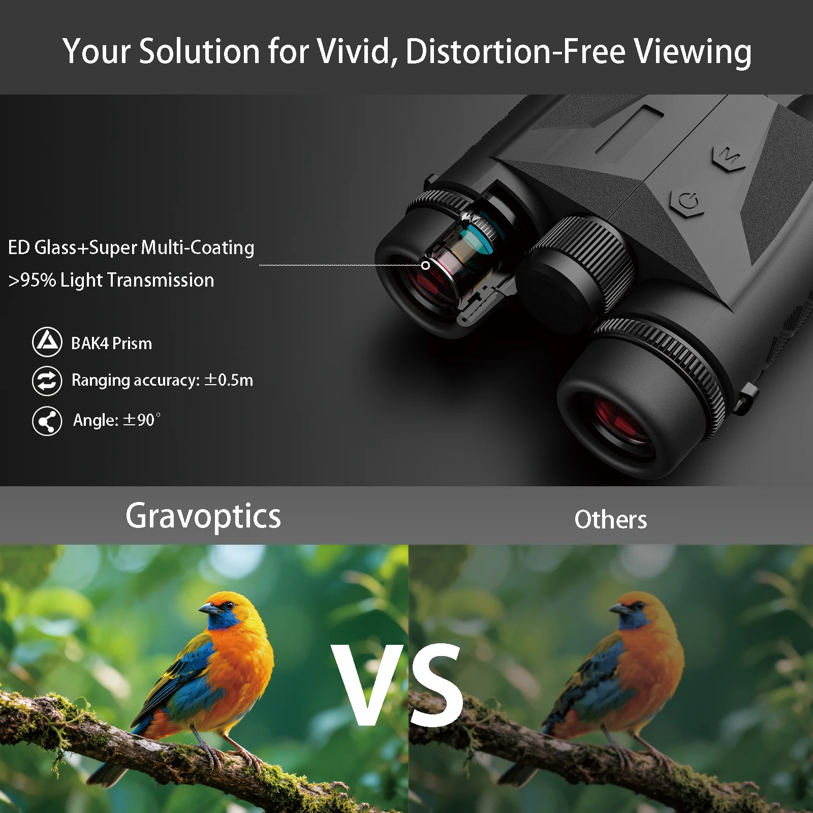 Stock High Quality Surertech 1800m Long Range Fog-Proof IP67 Rated  Class 1 Rangefinder Binoculars Lidar ED Red
