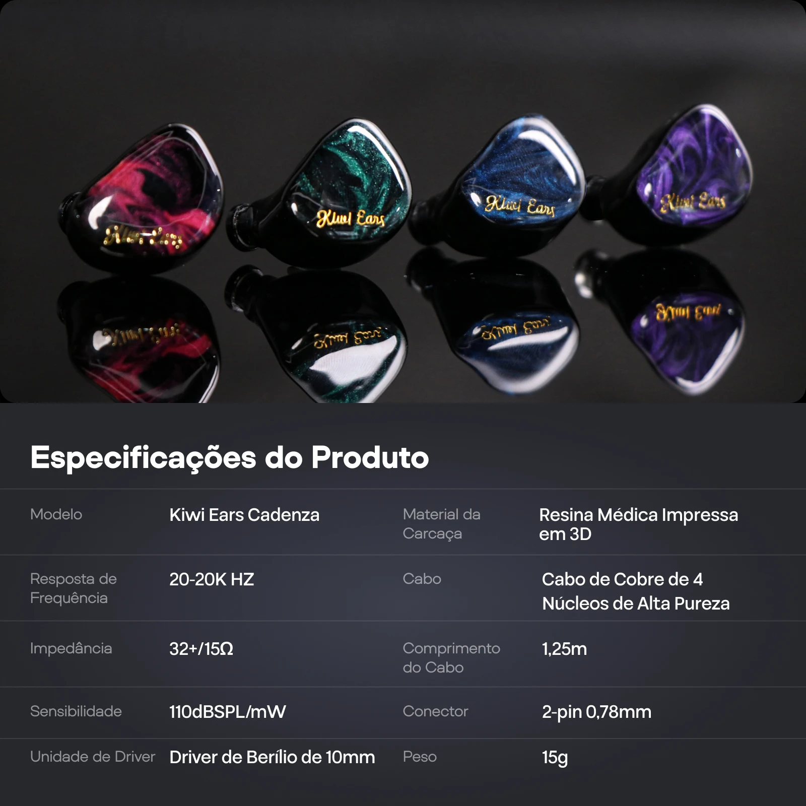 Linsoul Kiwi Ears Cadenza - Fone IEM com Driver Dinâmico de Diafragma de Berílio de 10mm Impresso em 3D Cabo 2-Pin 3.5mm