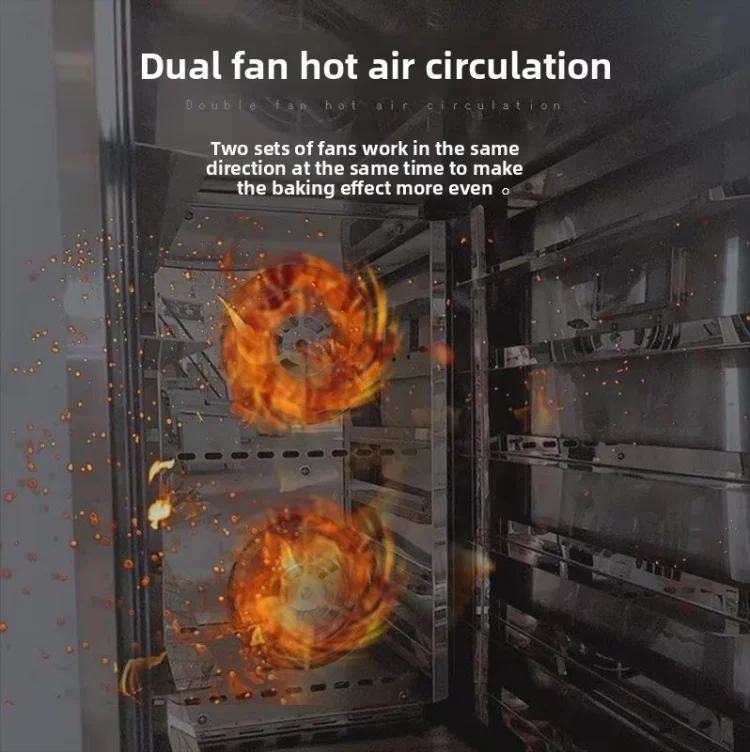 Electric & Gas-Powered Twin-Fan Convection Oven with Hot-Air Circulation Large-Capacity 5-Tray Baking Oven for Meat Products
