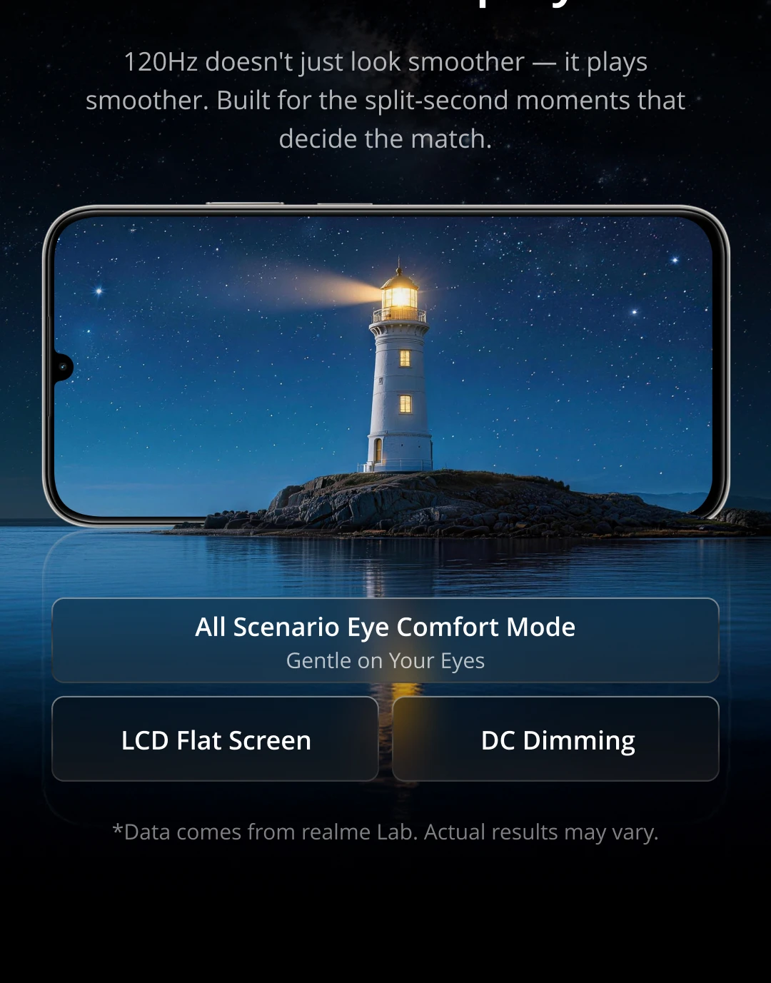 realme P4x Smartphone NFC 8000mAh Battery 45W Charge 6.8" 120Hz LCD Display 50MP AI Camera IP64
