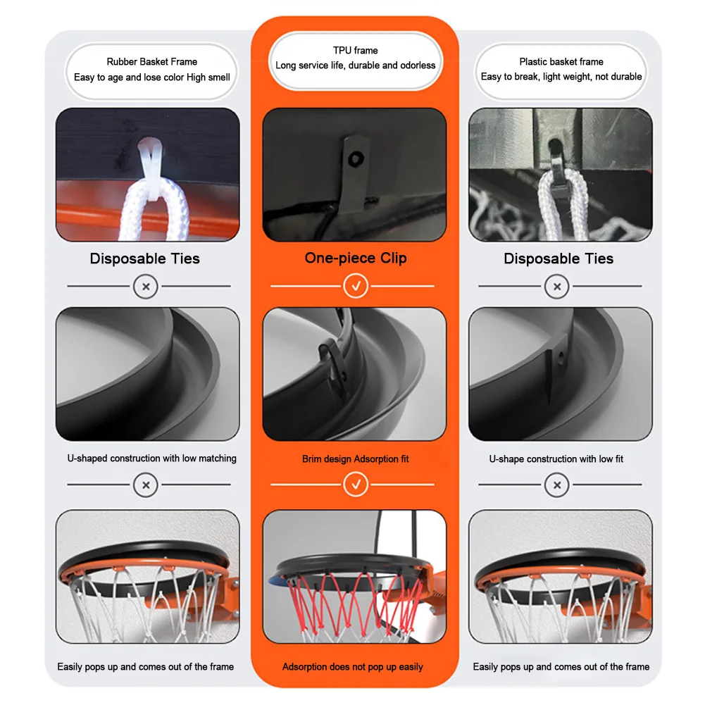 PU Portable Basketball Net Frame Removable Professional Net Basketball Hoop Basketball Net Basketball Accessories