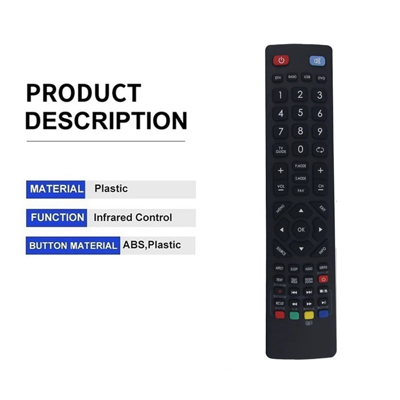 For BLAUPUNKT JMB SABA LED TV 3D Functio Remote Control JTC0250001/01 JT0232002 32/233I-GB-5B2-HKUP-UK DH1903125239