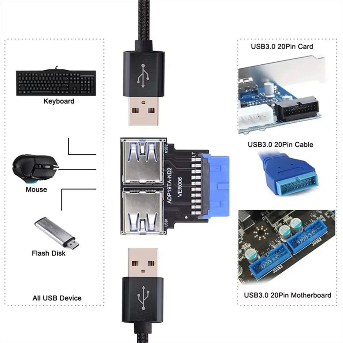 CL20 Set-Top Box Adapter Board Replacement CAA
