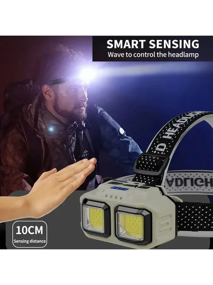 

High Power Bright LED Headlamp, Wave Sensor 5 Modes Adjustable USB Rechargeable Industrial Headlight, Camping Cycling Fishing
