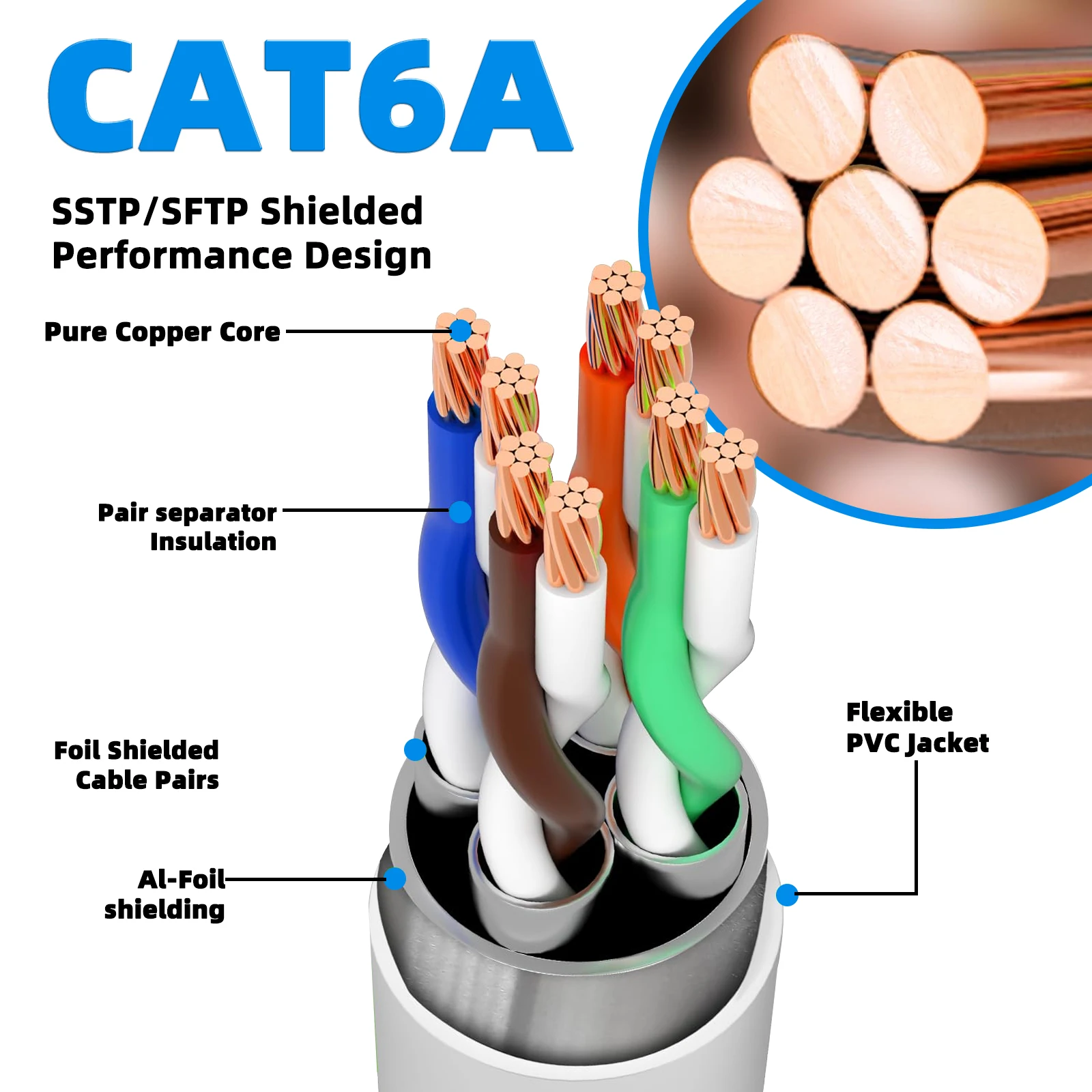 CAT6A Slim Cable InstallerParts Ethernet Cable UTP Booted 0.1m~- White - Professional Series - 10Gigabit/Sec Network/High Speed