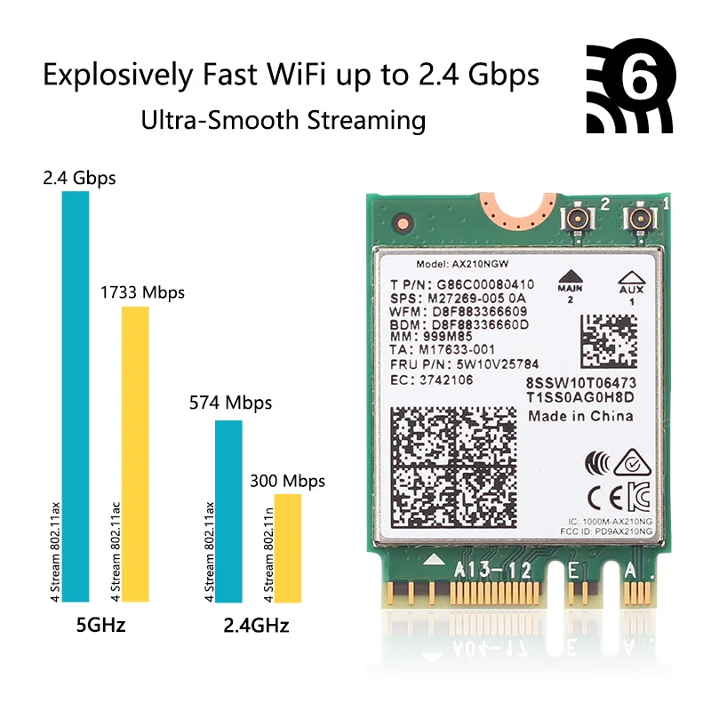 Imagem -04 - Kit de Secretária com Antena Externa Wi-fi 6e Ax210 Ax210ngw 3000mbps 2.4g 5g 6ghz Bluetooth 5.2 M.2 Ngff Key e 802.11ax ac Mu-mimo