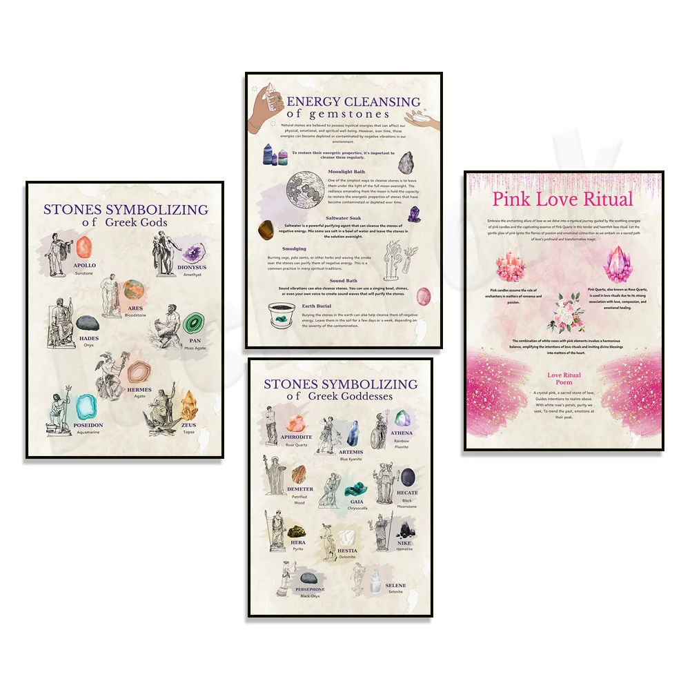 Pink Love Rituals Magic Book Page, Greek Mythology Gemstones, Gem Energy Cleansing, Crystal Cheat Sheet, Witchcraft Poster