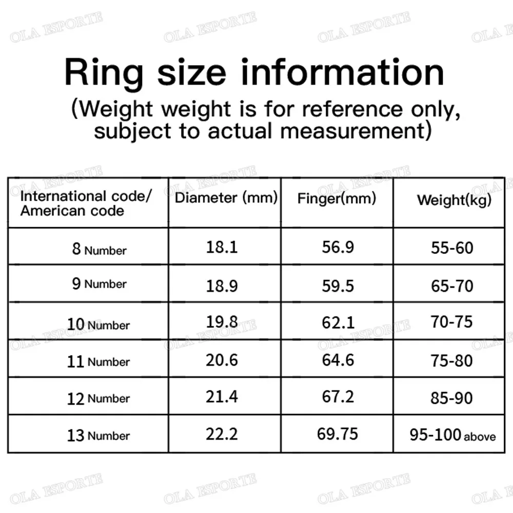 2026 Ceramic Smart Rings Remote Control Heart Rate/Blood Oxygen/Sleep Health Monitoring Sports IP68&5ATM Waterproof Smartring