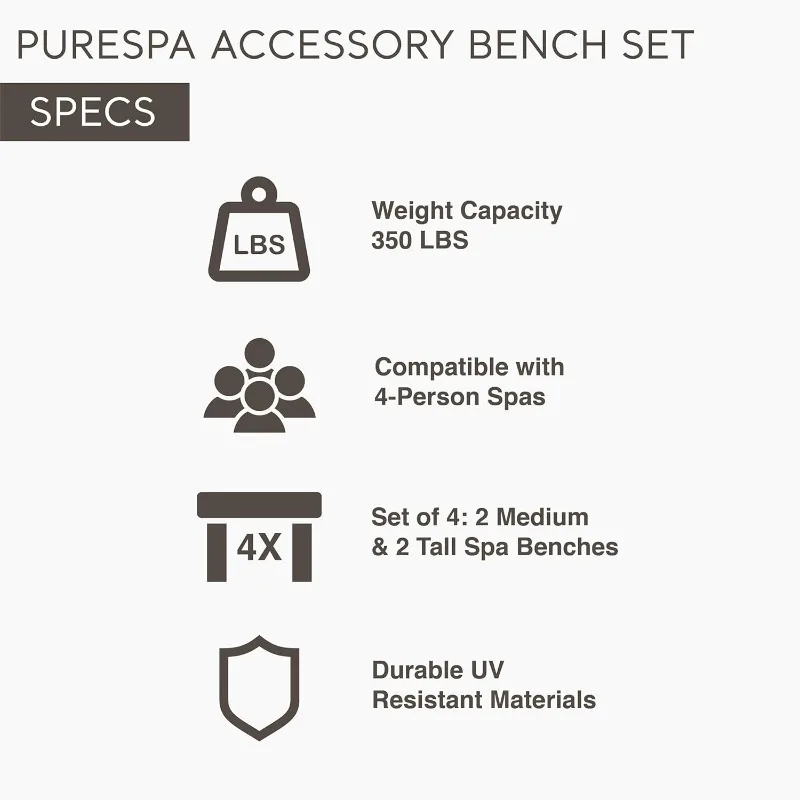 2 Medium PureSpa Benches, Compatible with Above Ground 4 Person Spas (Accessory Only)