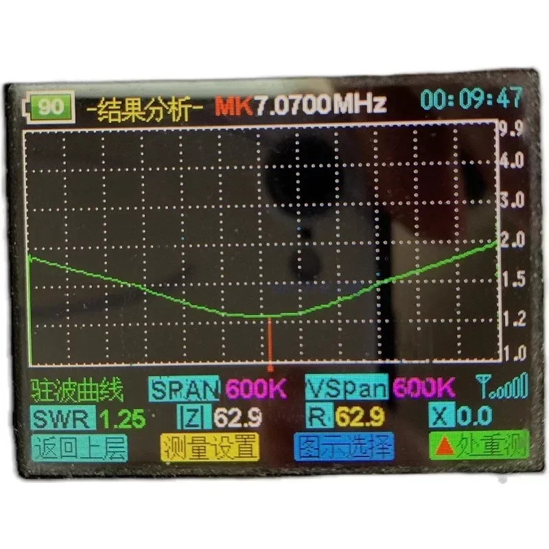 JYR4010-60W هوائي الموجات القصيرة ذو نهاية منخفضة الطاقة في أربعة نطاقات دون الحاجة إلى هوائي تغذية نهاية ضبط السماء #2
