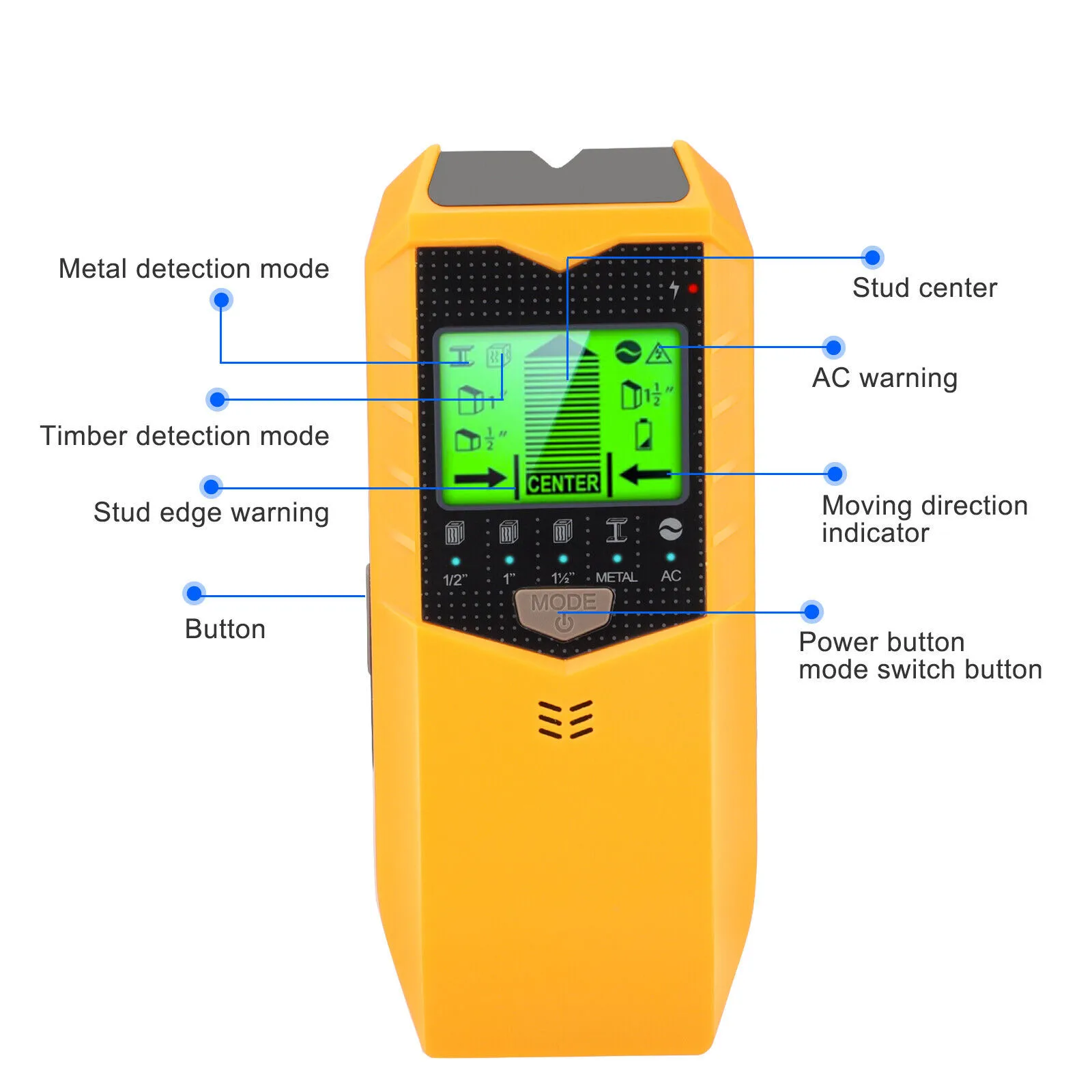 5 in 1 Stud Finder Wall Scanner with HD LCD Display Electronic Stud Detector for Wood Metal AC Wire Center Edge Detection