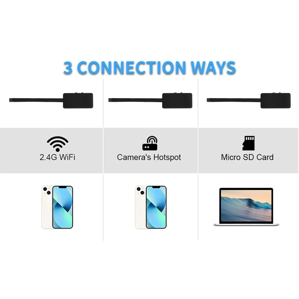 Camera connected