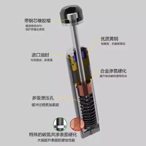 

1шт RBA1006/RBA0805/RBA1411-X692 RBA2015/RBA2725/-X821Q.