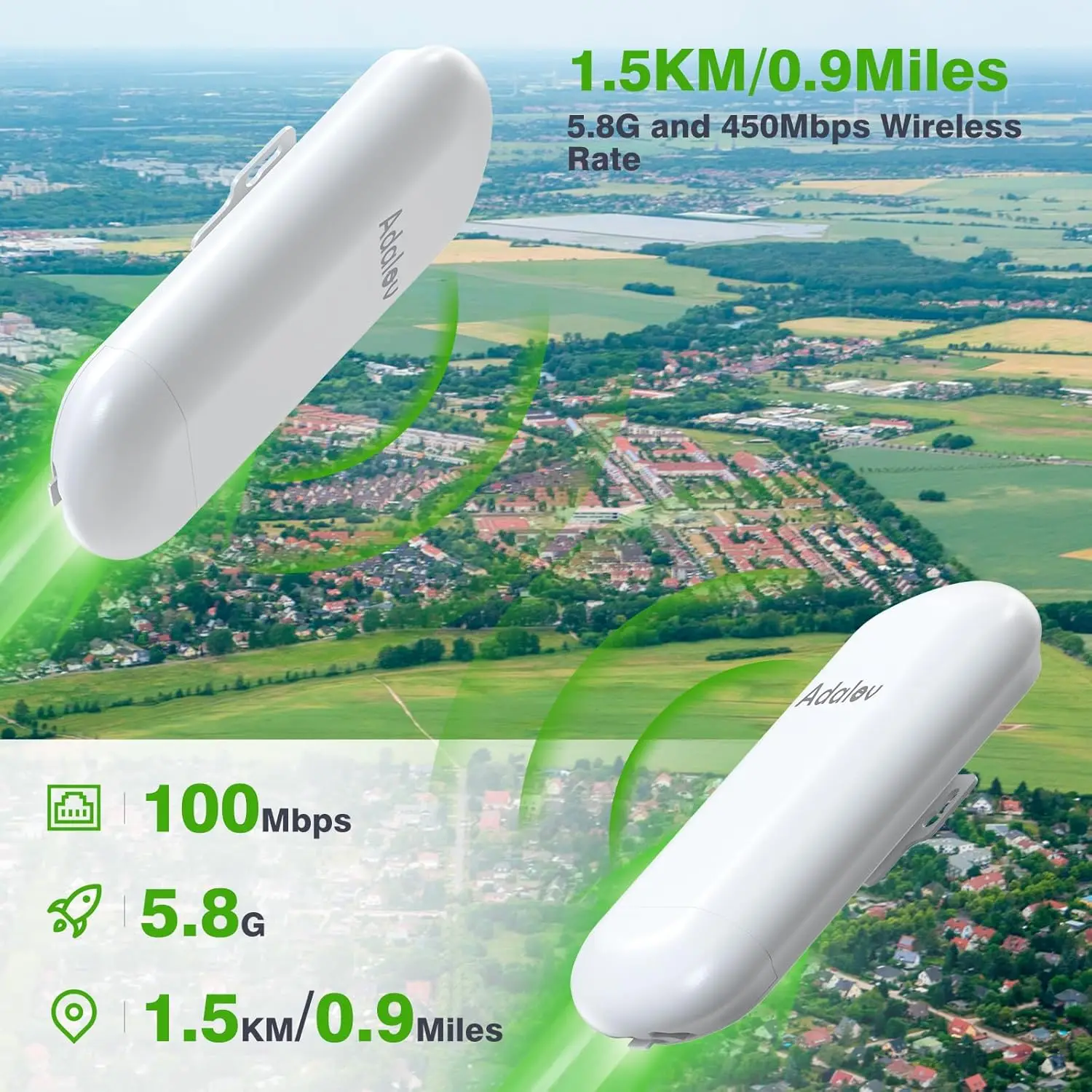 

CPE467 WirelessBridge 1,5 км 5,8 ГГц Открытый PtP IP65 WiFi POE Стабильный для наблюдения Сарай Магазин Склад Ферма Пульт дистанционного управления Starlink