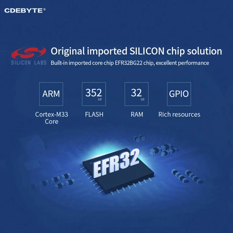 Imagem -05 - Azul-dente Módulo Bt5.2 6dbm 2.4ghz Cortex-m33 Gpio E104-bt53a1 Sentido Encontrando Transceptor e Receptor sem Fio 10 Peças Efr32