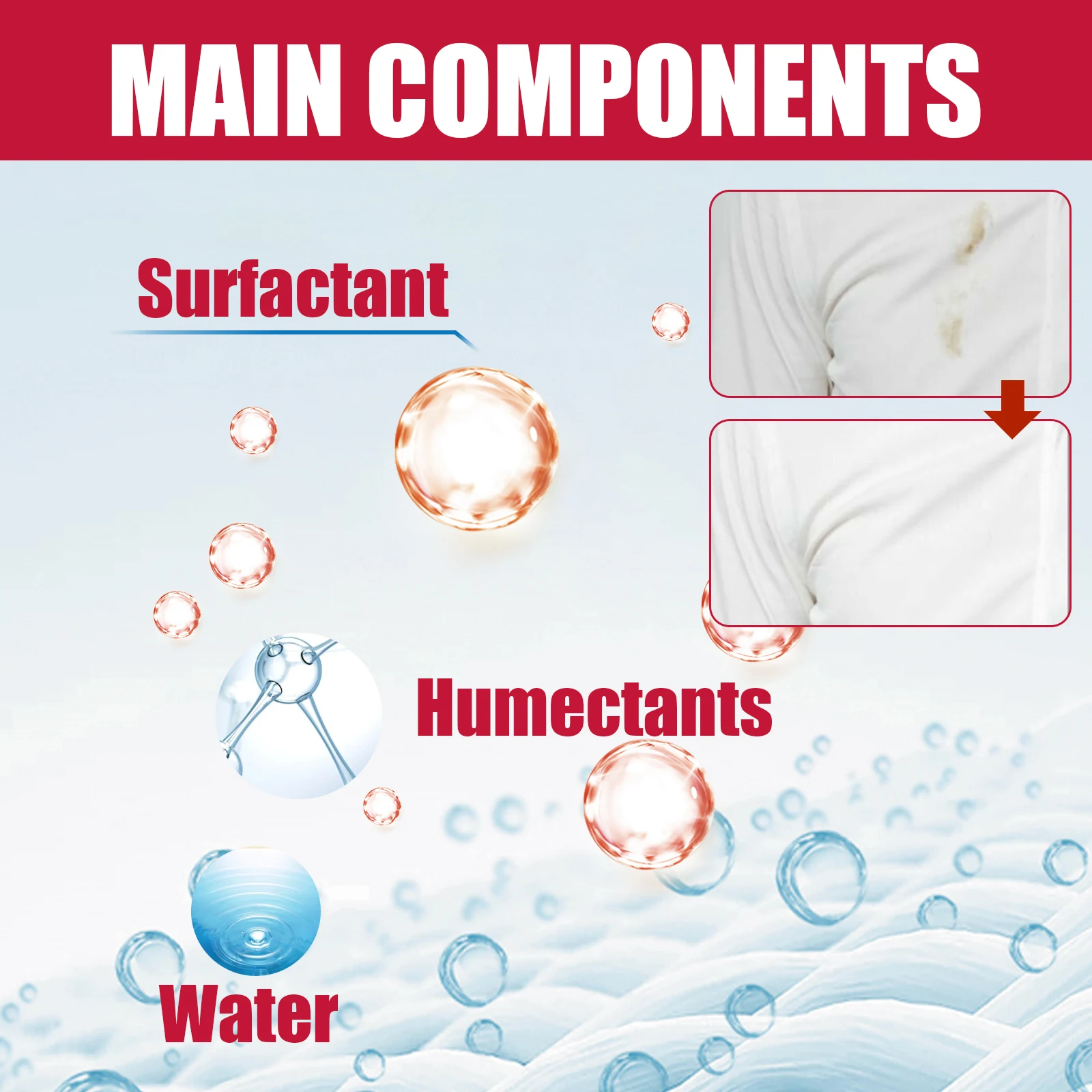 Bild 4: Kleidungsreinigungstücher – entfernt hartnäckige Flecken, reinigt gründlich und schützt die Farben