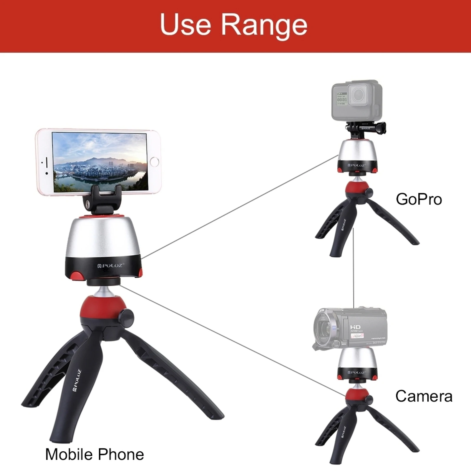 PULUZ Electronic 360 Degree Rotation Panoramic Head + Tripod Mount + GoPro Clamp + Phone Clamp with Remote Controller