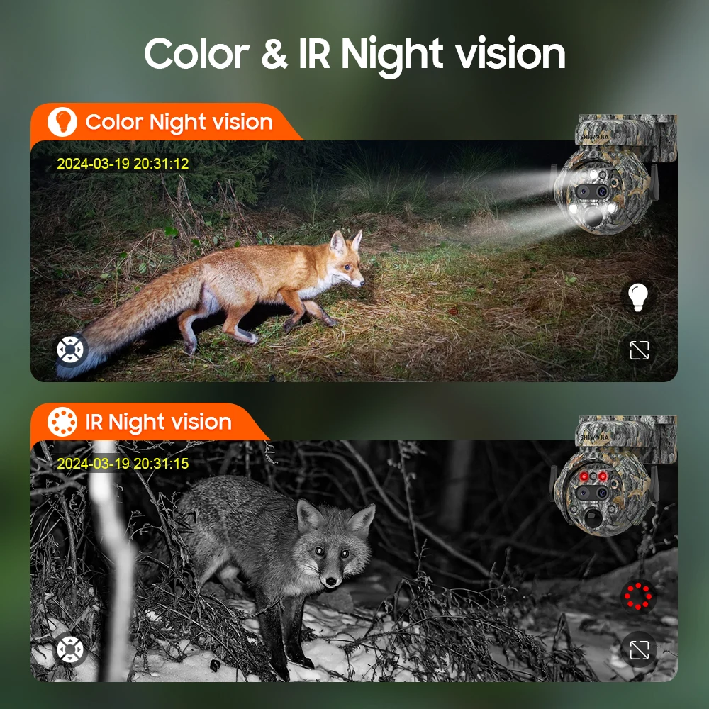 Imagem -06 - Shiwojia-câmera Solar com Lente Dupla Visão de 360 ° Camuflagem Colorida Câmera de Vídeo Ptz Rastreamento Automático ai Zoom 12x 4k 8mp 4g