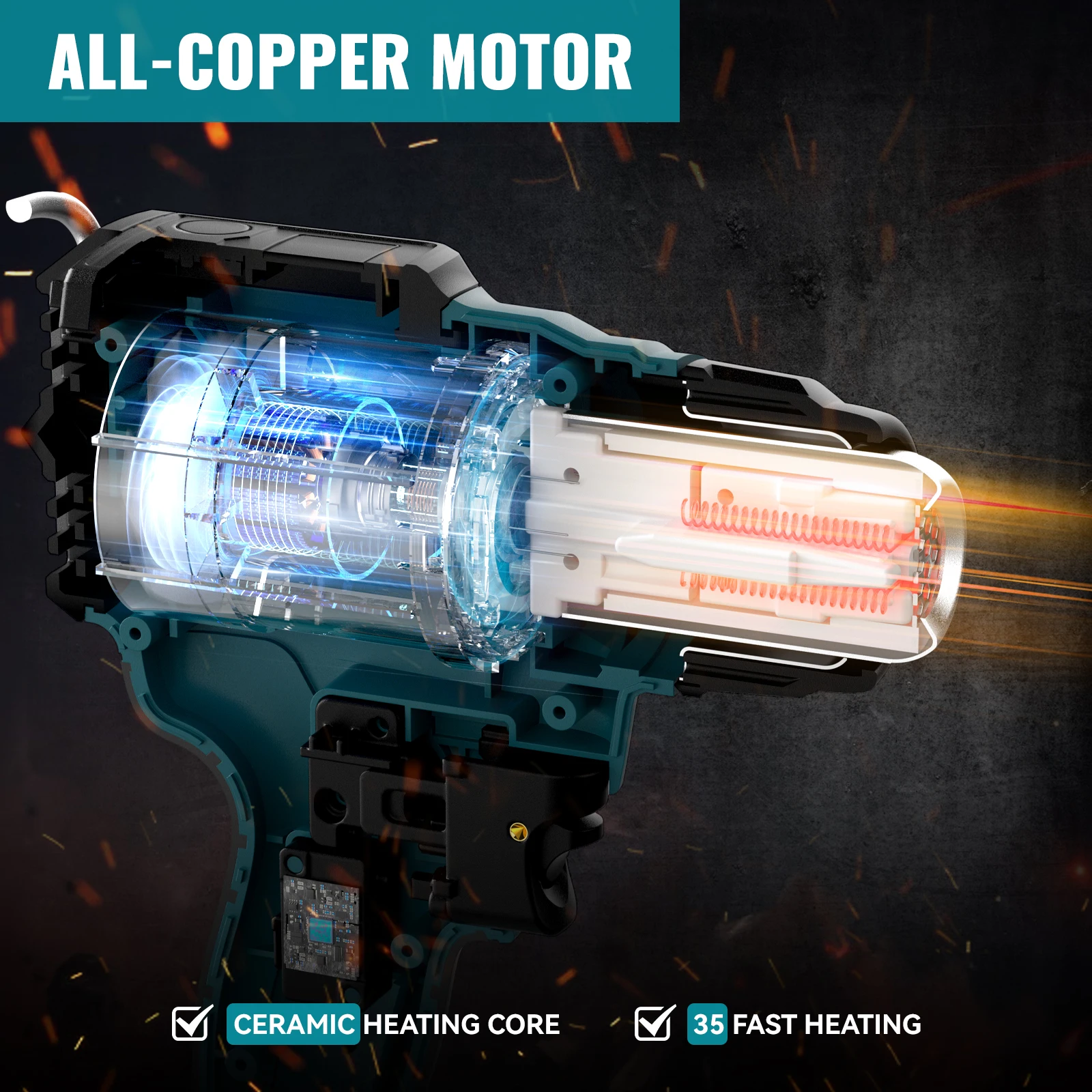 Thumbnail 4 - #22 Trending Heat Guns Right Now