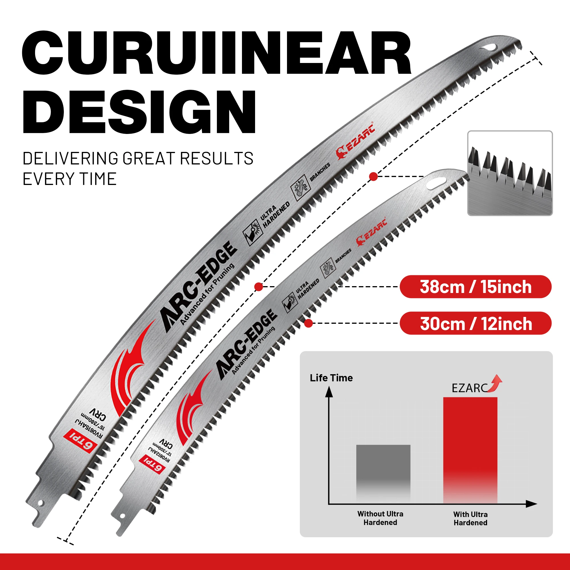 EZARC 5PCS Wood Pruning Reciprocating Saw Blades 6TPI 300mm 380mm CR-V Japanese Teeth Saw Blades for Wood Cutting Tree Trimming