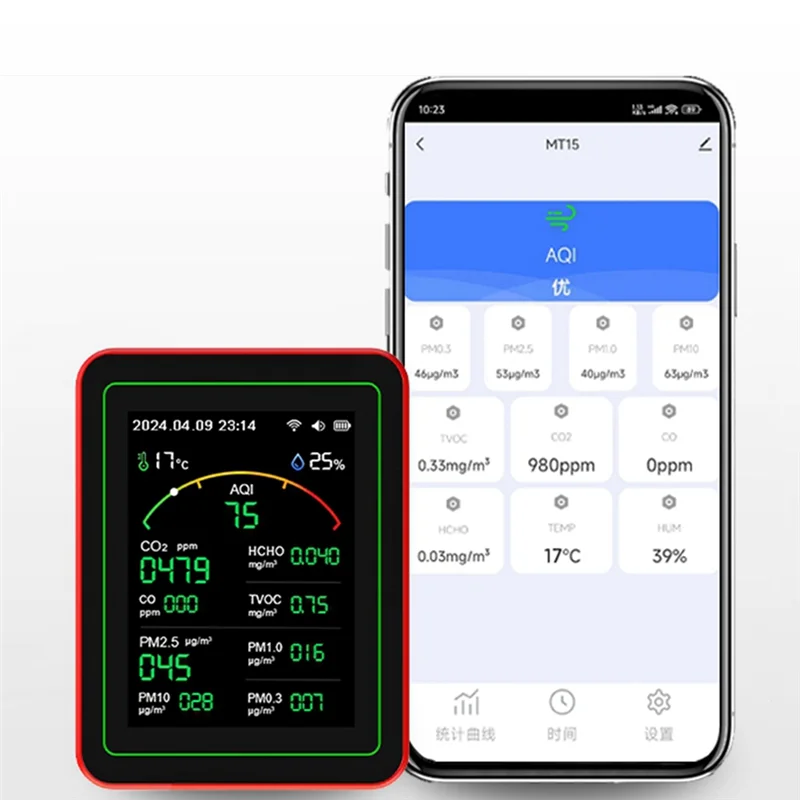 SQPP-Tuya Wifi 15-en-1 Detector de calidad del aire portátil para el hogar PM0.3 PM1.0 PM2.5 PM10 CO CO2 probador con función de alarma