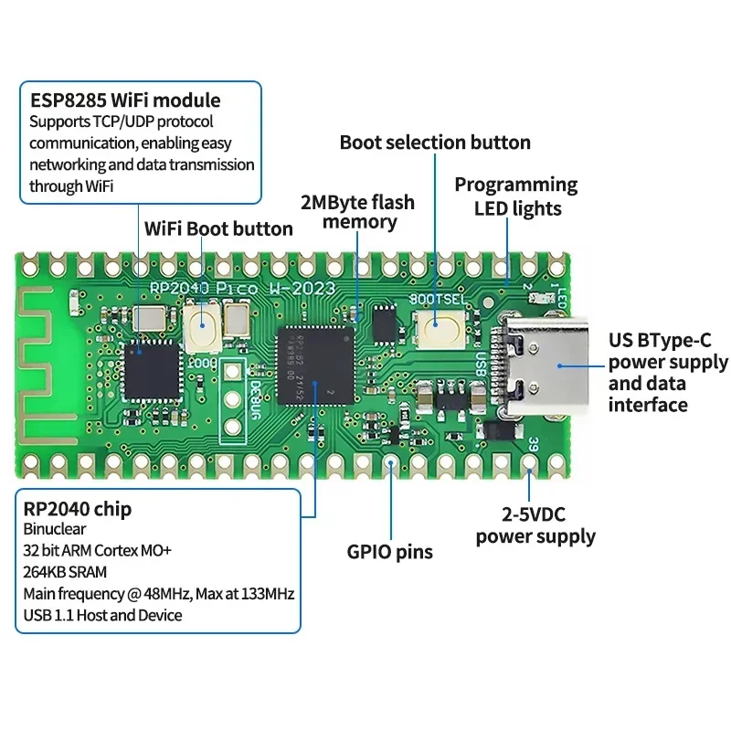 Imagem -02 - Raspberry Pi-placa Oficial do Pico Rp2040 Dual-core 264kb Arm Microcomputadores de Baixa Potência Alto Desempenho Cortex-m0 Processador