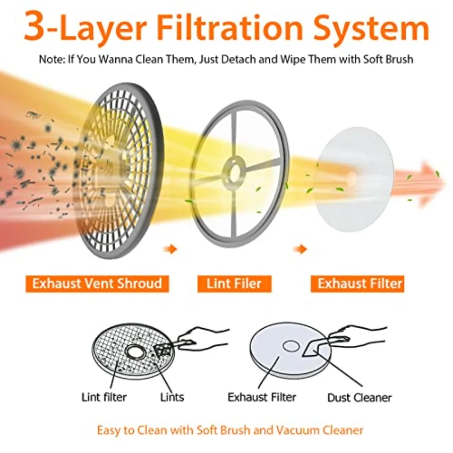 مجفف غسيل محمول مدمج مع 4 أوضاع تجفيف أوتوماتيكية للمساحات الصغيرة: مجفف ملابس كهربائي فعال يتميز بالبقع #6