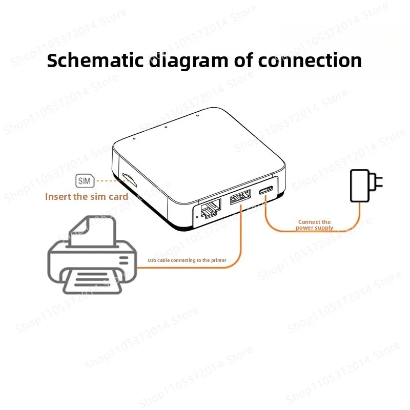 NP330G printer server, mobile phone/computer remote printing