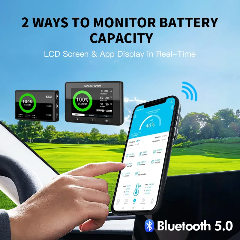 36 В 105 Ач гольф-кара LiFePO4 литиевая батарея 200A BMS A + 25A зарядное устройство для клубного автомобиля EZGO Yamaha