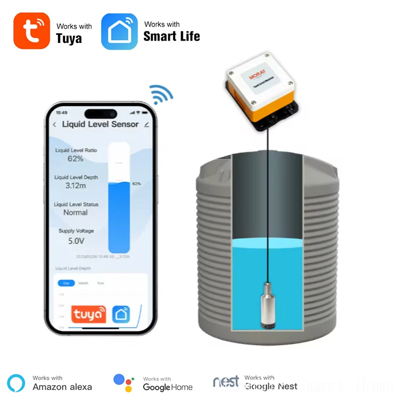 

Tuya Smart WiFi / Zigbee Water Level Gauge Smartlife Submersible Tuya App Liquid Level Alarm System Water Tank Level Sensor