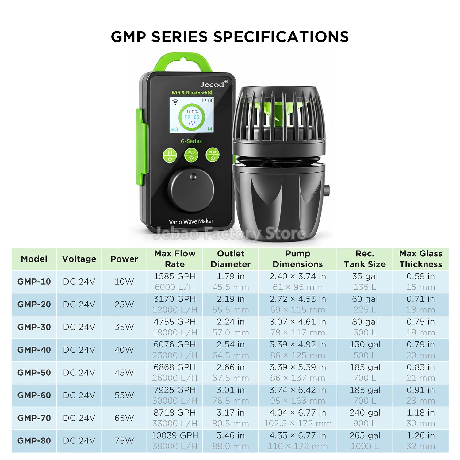 Jecod Jebao Neue GMP-Serie Kabellose Aquarium-Vario-Wellenmacherpumpe WLAN Bluetooth APP-gesteuert für Meerwasser-Korallenriff-Aquarien – Detail 1