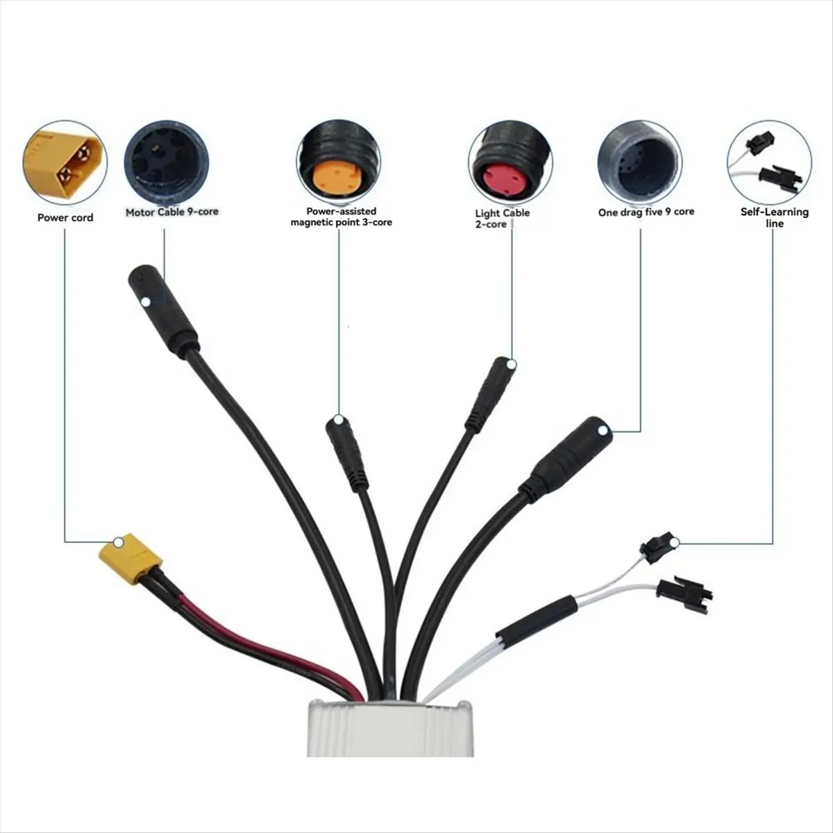 L79A Three Mode Ebike Controller 17A 24V/36V/48V with S866 LCD Color Display Waterproof Connector 350W Motor Conversion Parts