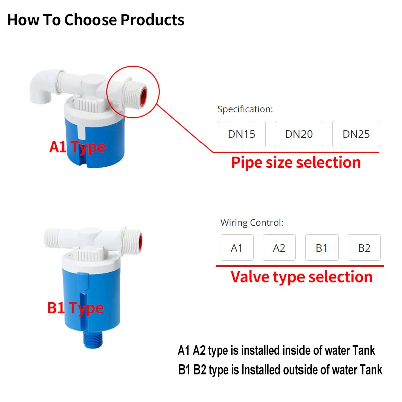 Elettrovalvola Water Level Controller, Float Ball Valve Switch, Water Stop Valve, Fully Automatic Water Tower Control Valve 1/2' 3/4' 1 Inch Acqua e vapore — dettaglio 2