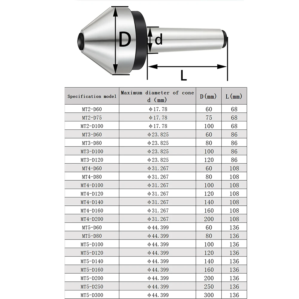 D60 D63 D80 D100 Morse Tapper MT2 MT3 MT4 MT5 Cone Mushroom Head Center Umbrella-type Rotating Center Lathe Live Tool Holder