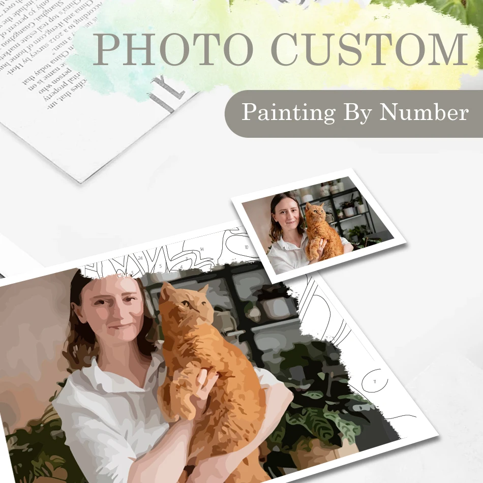 

CHENISTORY Photo Custom DIY Paint By Number 24/36/48 Color Handmade Digital Oil Painting by Numbers Drawing On Canvas Home Decor