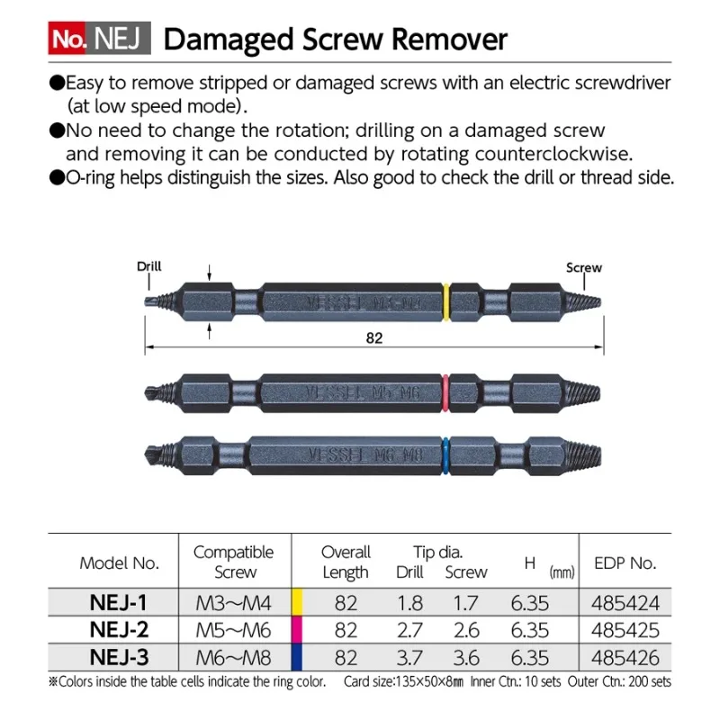 VESSEL NEJ-1 NEJ-2 NEJ-45 NEJ-123 JIS Screw Extractor For Stripped Damaged Broken Screw Removal Repair Tool
