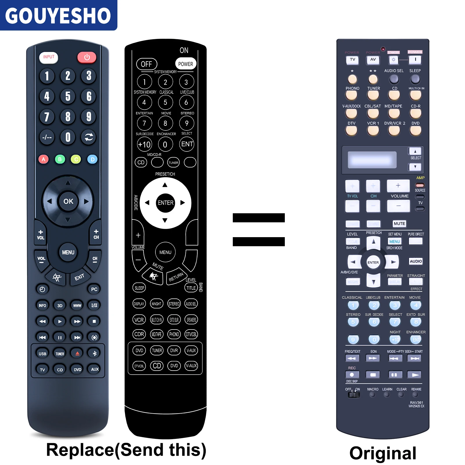 جديد لياماها A/V AV مضخم الاستقبال RAV360 WH 254100   RAV361 WH25420 EX RX-V1700 RX-V1700BL HTR-6090 HTR-R6090BL DSP-AX1700