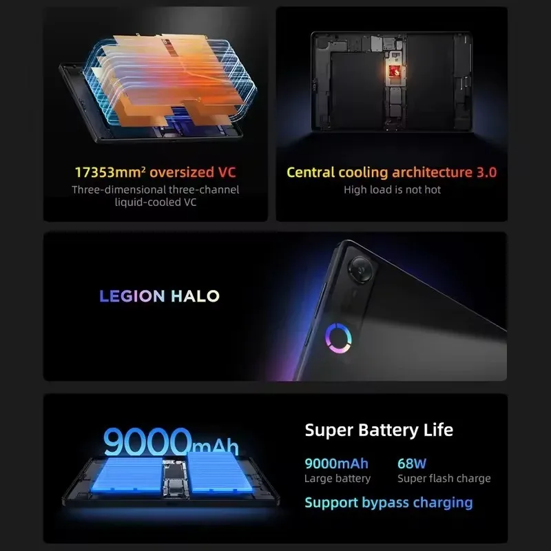 Androidタブレット本体 Lenovo Legion Y700 Gen3 16GB / 512GB Lenovo Legion Y700 2025 snapdragon 8 gen 3 16GB 512GB ADBによる