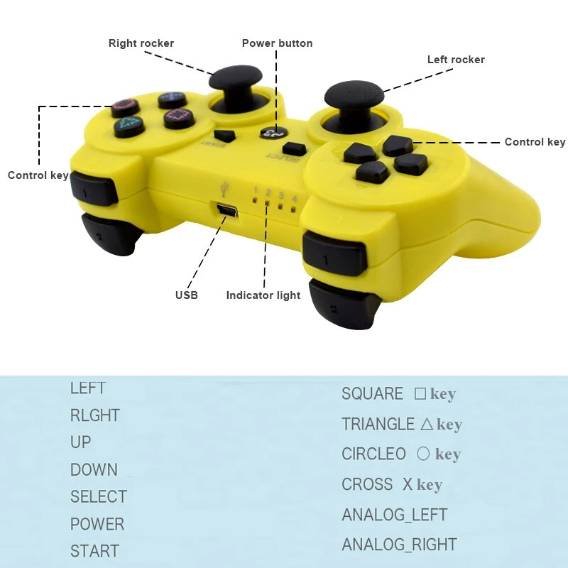 DATA FROG Wireless Bluetooth-compatible For PS3 Console Vibration Joystick for Play Station 3 Gamepad For PC