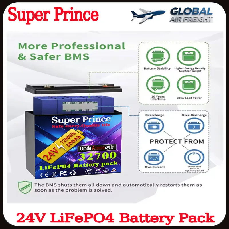 

Lithium Battery 24V 500Ah LiFePO4 With 200A BMS 8000+ Cycles For RV Campers Off-Road Off-Grid Fishing Boats Solar System Battery