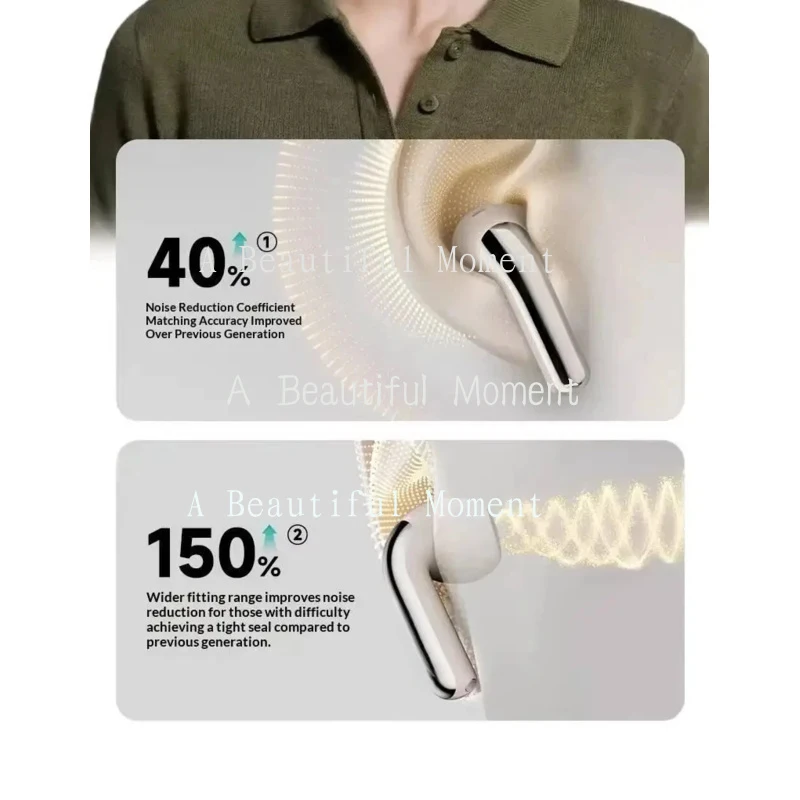 New For  Edifier Atom ANC Bluetooth Earphones 2 with 2 Mic ENC Noise Cancellation, Bluetooth 6.1 Wireless Sports Headphones view 6