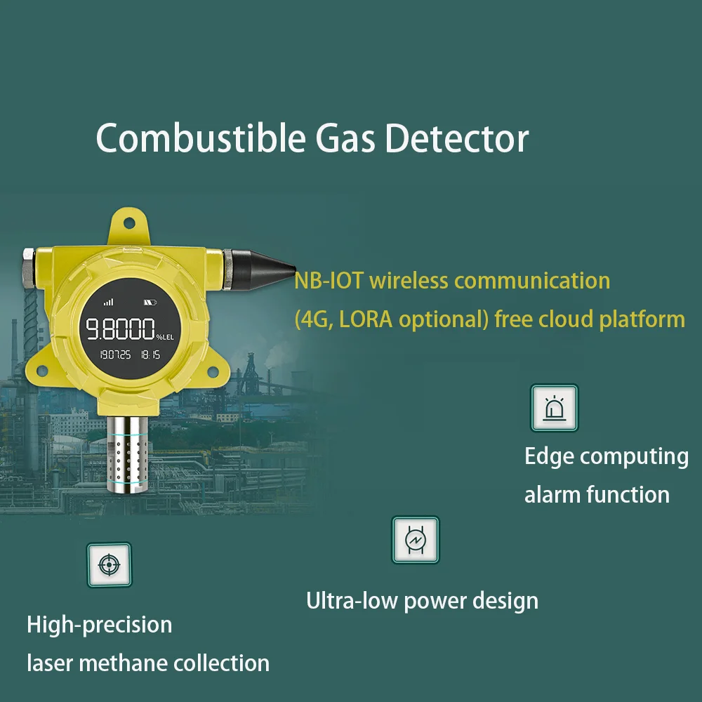 ATEX Fixed Methane 4G Gas Detector Online Real-time WiFi Gas Leakage CH4 Monitor MQTT Gas Monitoring Solution