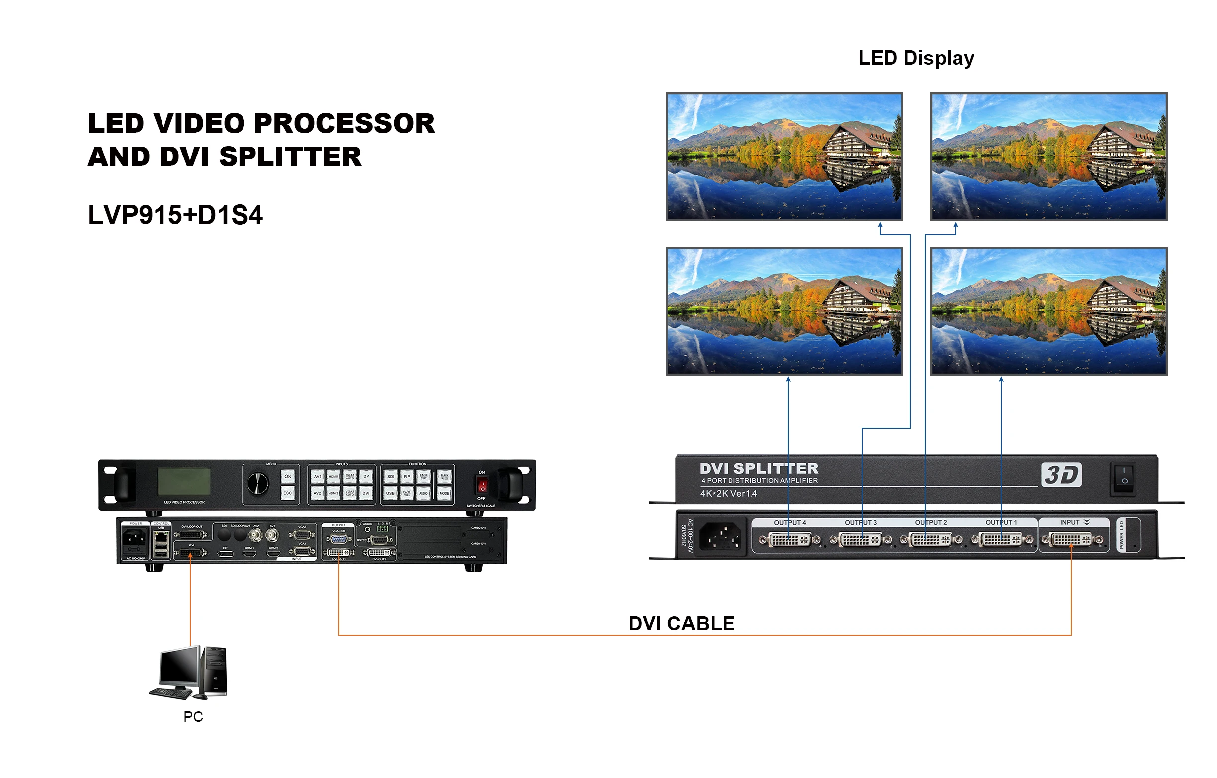 DVI Splitter 1x4 AMS-D1S4 with 15M Transmission and 1920x1440 Resolution Compatibility for HD Display