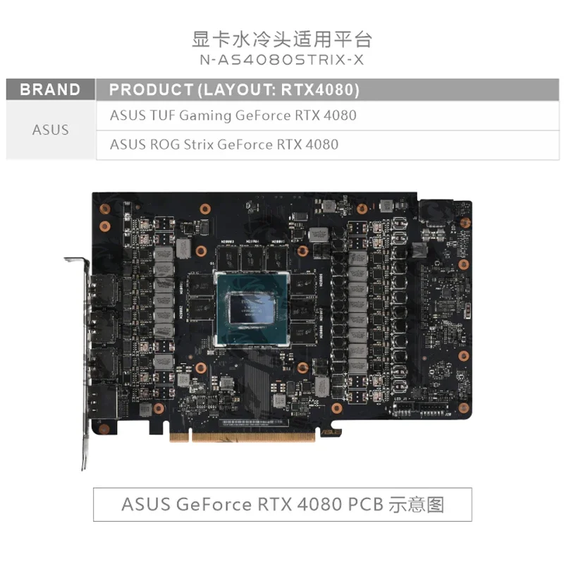 Bykski N-AS4080STRIX-X GPU كتلة تبريد المياه لألعاب ASUS TUF /ROG Strix GeForce RTX 4080 Super / غطاء كامل مع لوحة خلفية