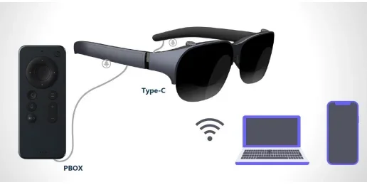 YYHC-2024 hot selling  ar glasses augmented reality dual lens support 120 inch virtual giant screen viewable wide angle