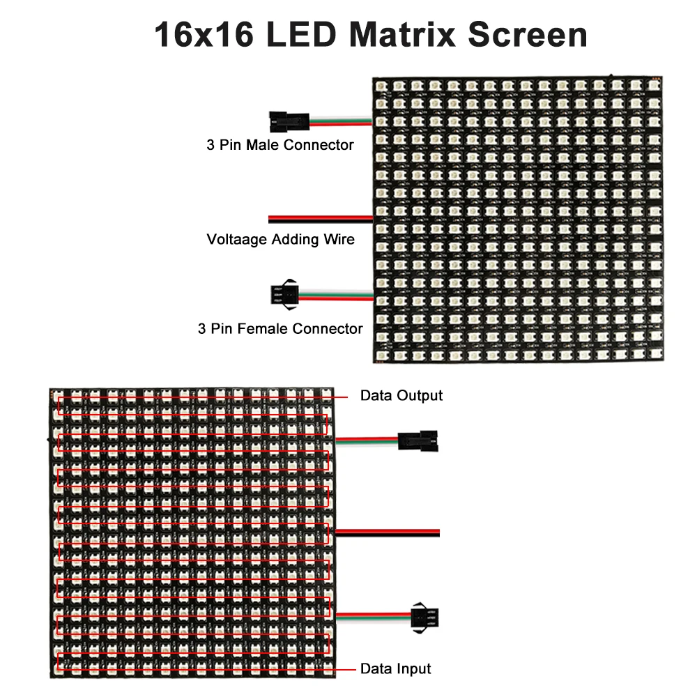 Индивидуально Адресуемая фотолампа WS2812B, 5 в постоянного тока, 5050 RGB матричный экран, цифровой гибкий 8x8 16x16 8x32 64 256 пикселей