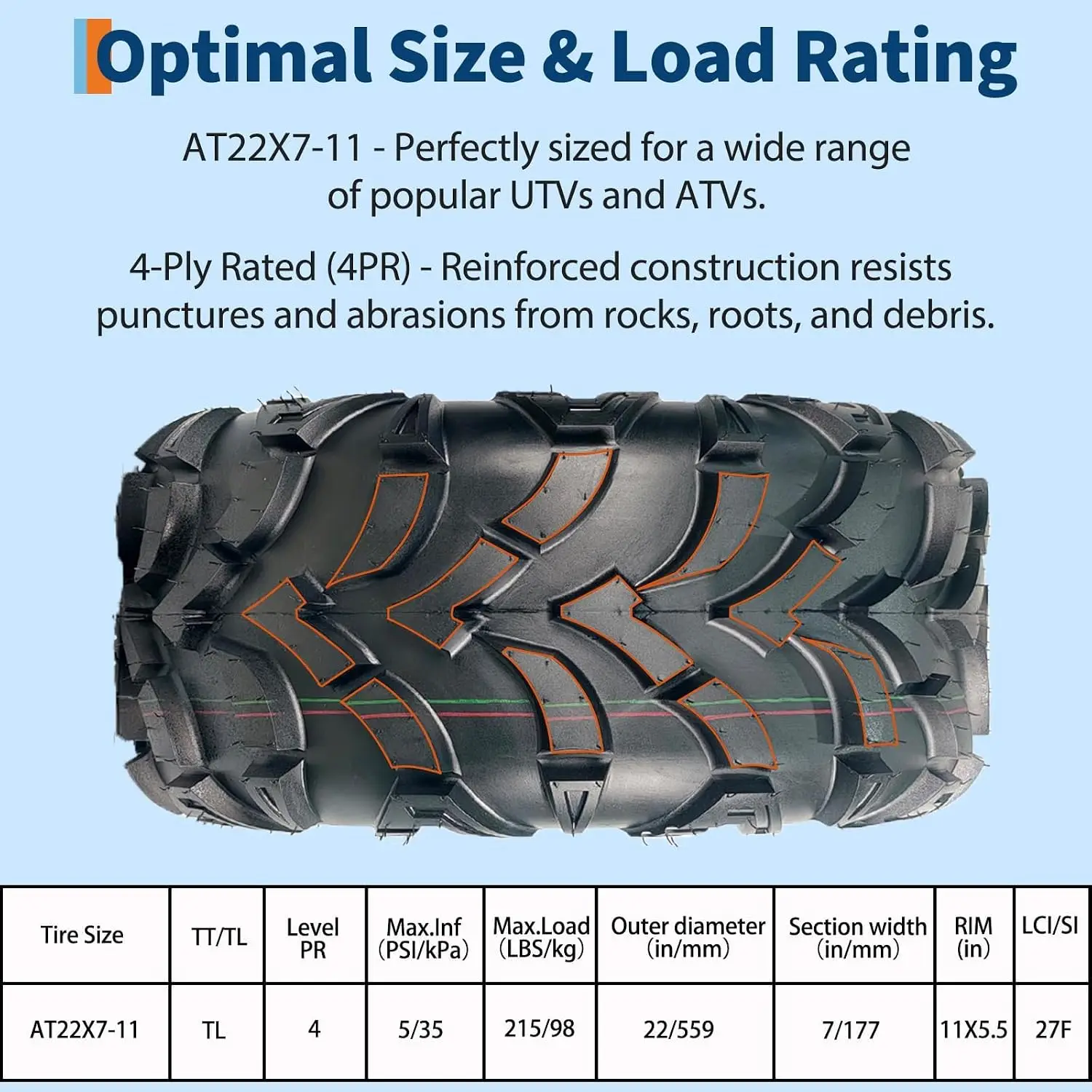 2-Pack 22x7-11 All-Terrain ATV/UTV Front Tires, Tubeless, Reinforced Side Armor, Superior Grip for Sand, Mud & Trail, Durable Wide Footprint