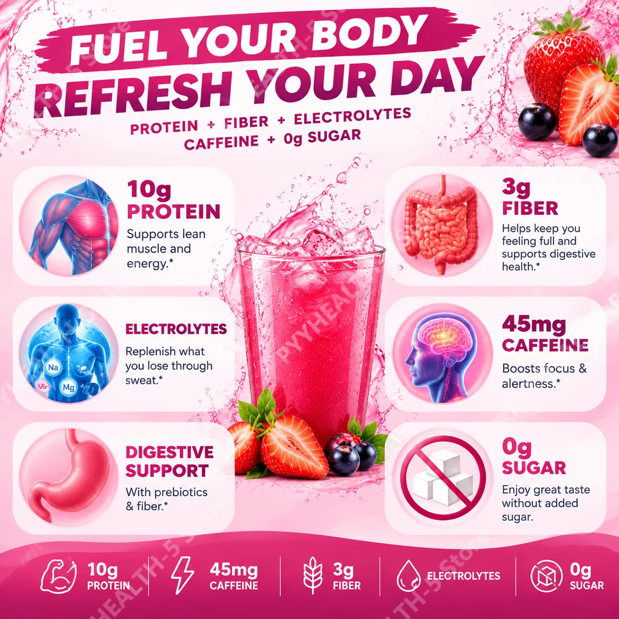 Protein Refreshers Powder Boost Energy Hydration Fuel Lean Muscle 10g Protein 0g Sugar Prebiotic Fiber Electrolytes 20 Servings